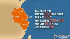 <b>中国最大城市群总人口达2.35亿 超居世界第5位的巴基斯坦人口 谁是长三角第二</b>